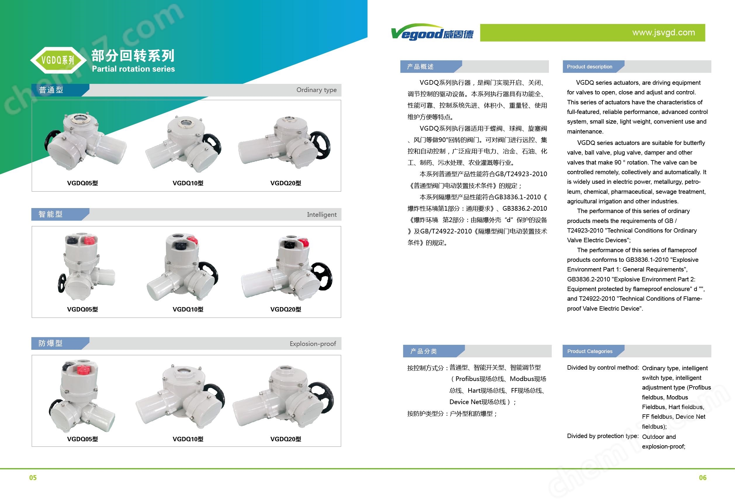 电动执行器工作原理