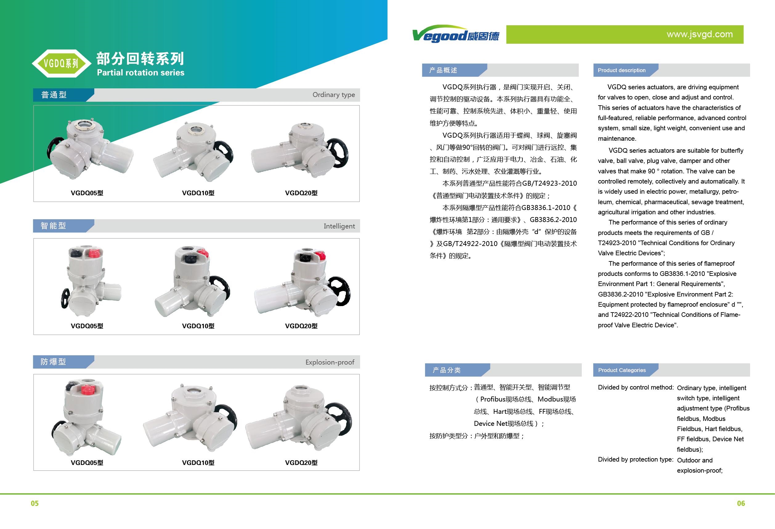 电动执行器故障大全